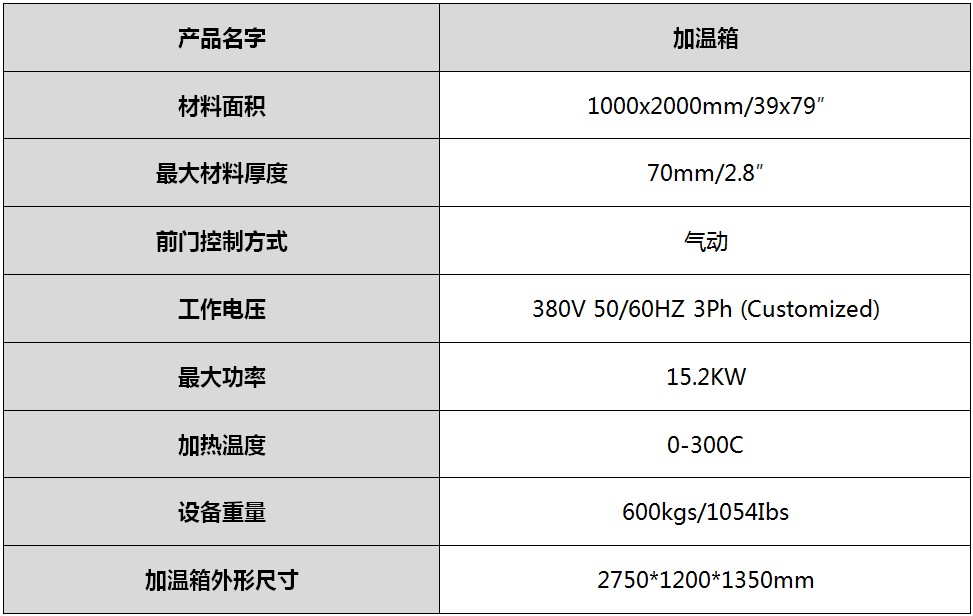 寶元通、世紀(jì)元通、山東世紀(jì)元通智能科技、電腦廣告雕刻機(jī)、木工數(shù)控雕刻機(jī)、亞克力吸塑成型機(jī)、吸壓吹多功能壓塑機(jī)、可麗耐成型機(jī)、標(biāo)牌蝕刻機(jī)刻牌機(jī)、數(shù)控圍字機(jī)、亞克力折彎機(jī)、彎字機(jī)、等離子切割機(jī)、激光切割機(jī)、激光機(jī)